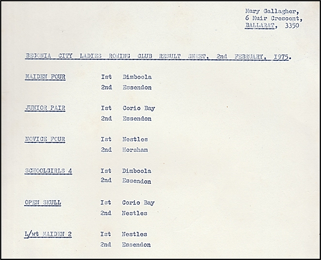 race results